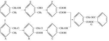 電解質(zhì)、非電解質(zhì)及相關(guān)化學(xué)反應(yīng)類型題目解析