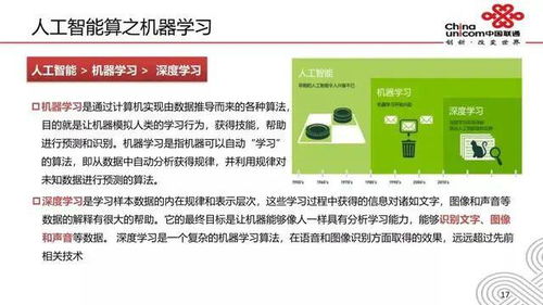 人工智能技術及其通用應用系統(tǒng)的全面探索