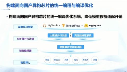 五位清華教授團建 從復雜推理到算力瓶頸，通用人工智能的降臨路徑探析