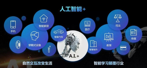 探索人工智能通用應用系統(tǒng) 從概念到專業(yè)資源整合